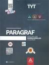 A YAYIN TYT ÇIKMIŞ SORULAR PARAGRAF - 2024